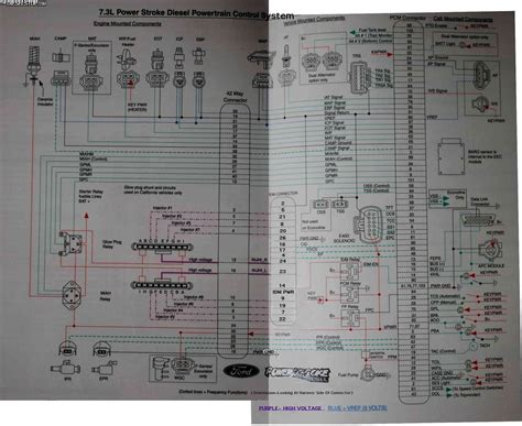 1997 F250 Hd 7 3 Wiring Diagram