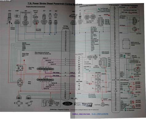 1997 F250 Hd 7 3 Wiring Diagram