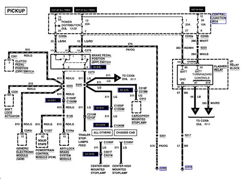 1997 F350 Key Switch Wiring Diagram