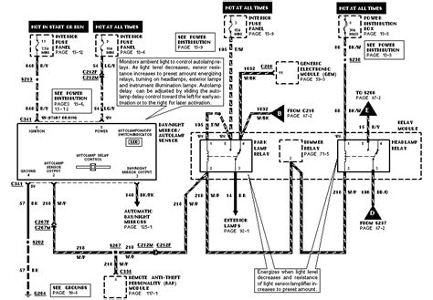 1997 Ford Explorer Wiring Diagram