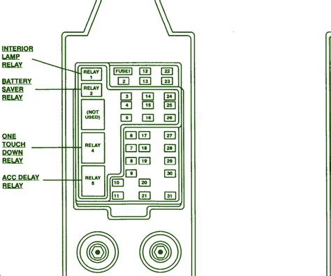 1997 Ford F 150 Fuse Wiring Diagram