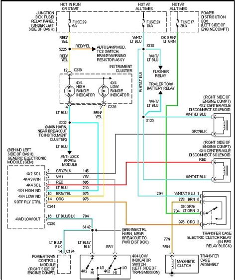 1997 Ford F150 4x4 Wiring Diagram