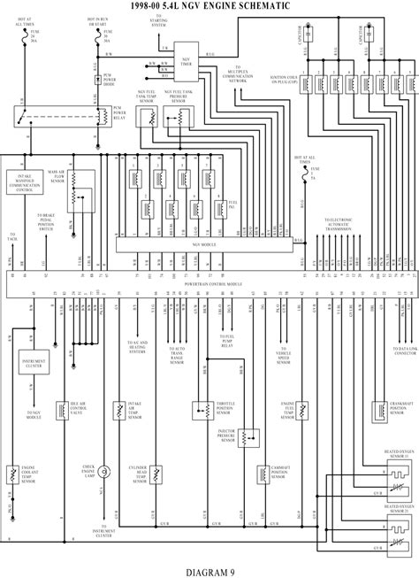 1997 Ford F150 Ignition Wiring Diagram