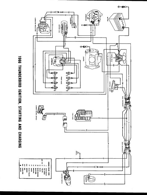 1997 Ford Thunderbird Charging System Wiring Diagram