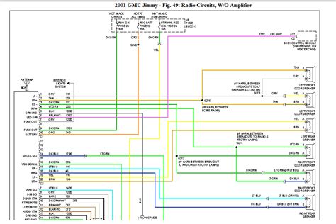 1997 Gmc Jimmy Radio Wiring Diagram