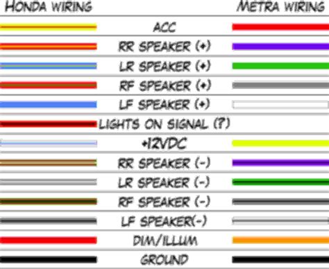 1997 Honda Civic Stereo Wiring