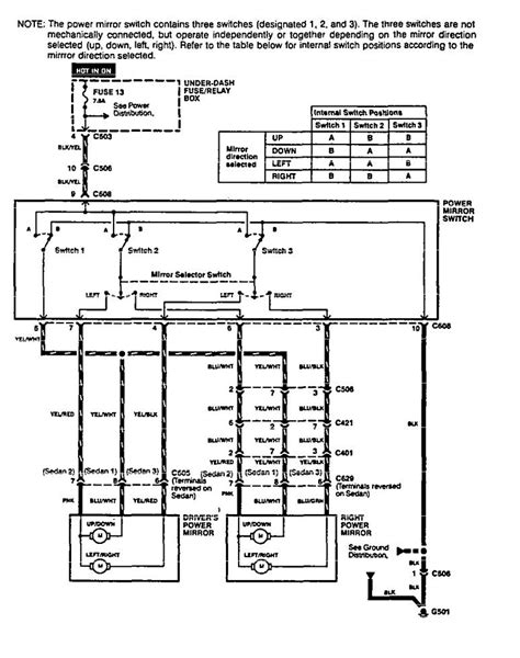 1997 Integra Ignition Switch Wiring Diagram