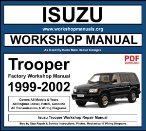 1997 Isuzu Trooper Service Repair Manual Software