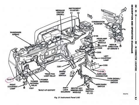 1997 Jeep Cherokee Xj Wiring Diagram