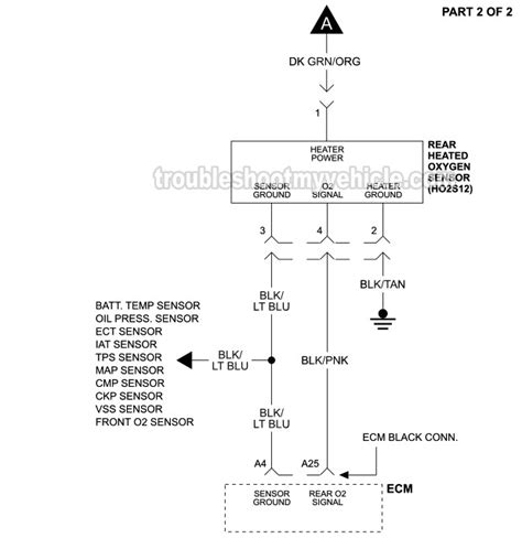 1997 Jeep Grand Cherokee O2 Sensor Wiring Diagram