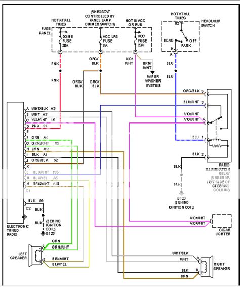 1997 Jeep Tj Stereo Wiring Diagram