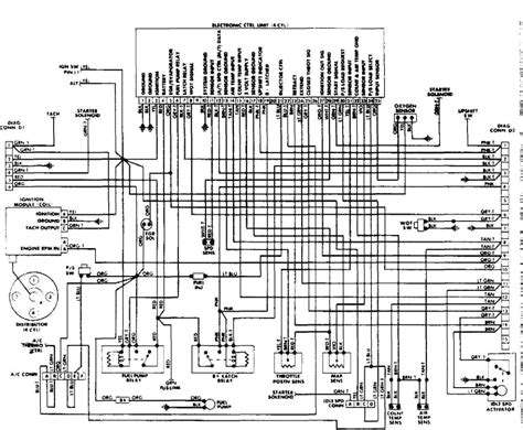 1997 Jeep Wrangler Ecm Wiring Diagram