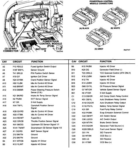 1997 Jeep Wrangler Pcm Wiring Diagram