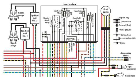 1997 Kawasaki Vulcan 1500 Wiring Diagram