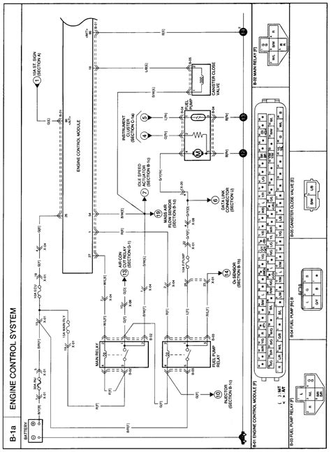 1997 Kia Sportage Fuel Pump Wiring Diagram