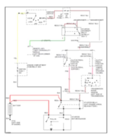 1997 Mazda Wiring Diagram