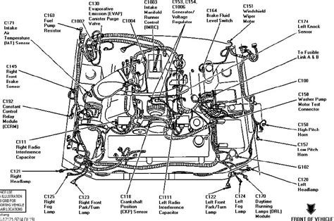 1997 Mustang Engine Wiring Diagram