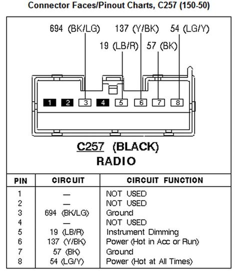 1997 Mustang Radio Wiring Diagram