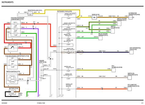 1997 Range Rover Wiring Diagram