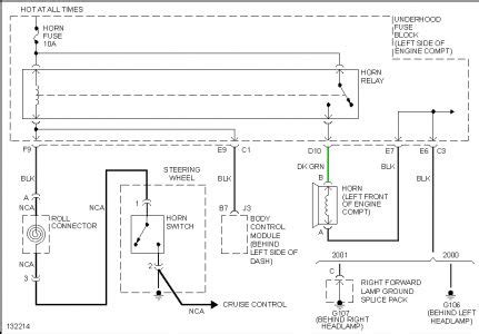 1997 Saturn Sc2 Ignition Wiring Diagram