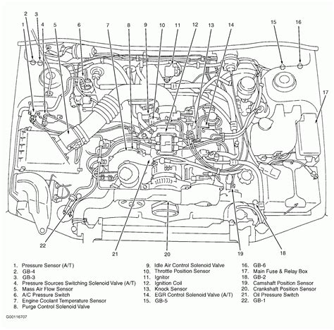 1997 Subaru Legacy Outback Transmission Wiring