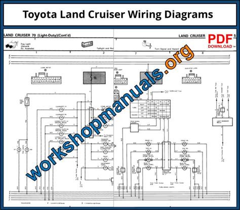 1997 Toyota Land Cruiser Engine And Chassis Manual and Wiring Diagram