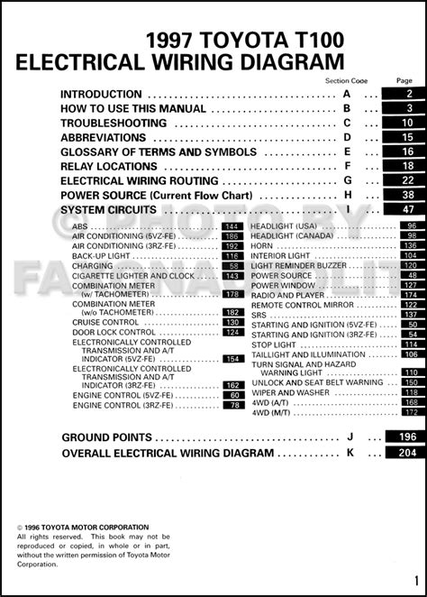 1997 Toyota T100 Manual and Wiring Diagram