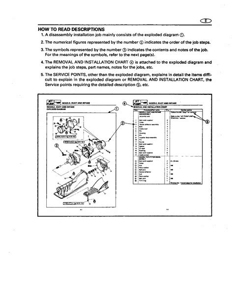 1997 Yamaha Waverunner Wave Venture 1100 700 Service Manual