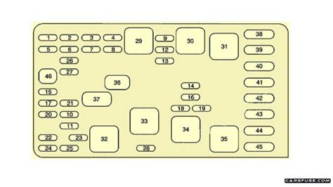 1997 buick park avenue fuse diagram 