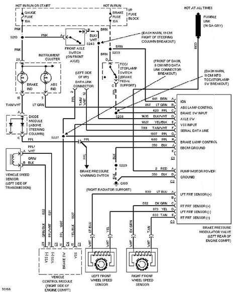 1997 chevrolet blazer abs wiring 