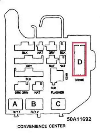 1997 chevy suburban fuse boxes 