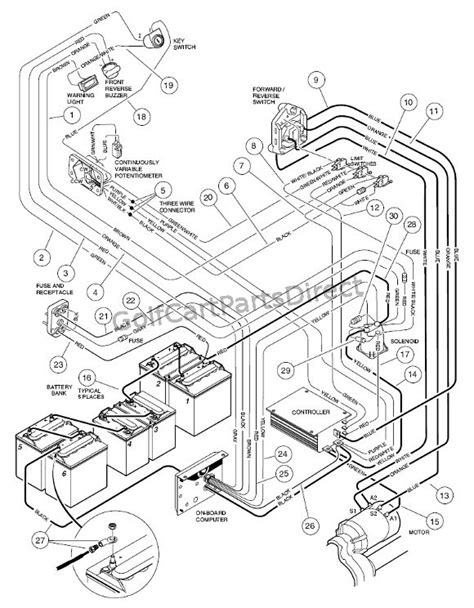 1997 club car carry all wiring diagram 