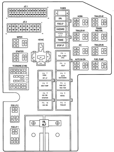 1997 dakota fuse box diagram 