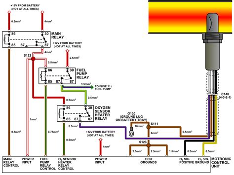 1997 dodge dakota o2 sensor wiring diagram 