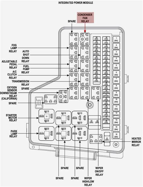 1997 dodge ram radio wiring 