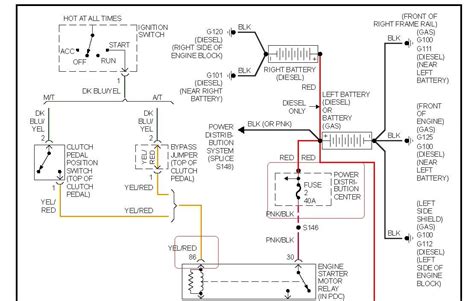 1997 dodge ram wiring diagram 