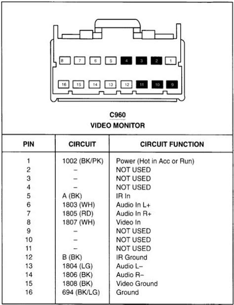 1997 ford e150 radio wiring diagram 