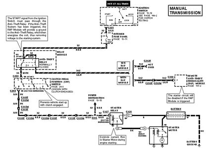 1997 ford explorer wiring diagram 