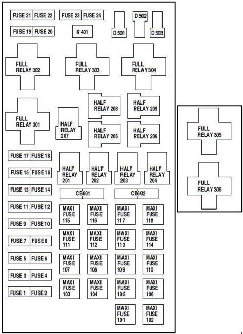 1997 ford f 150 fuse box diagram 