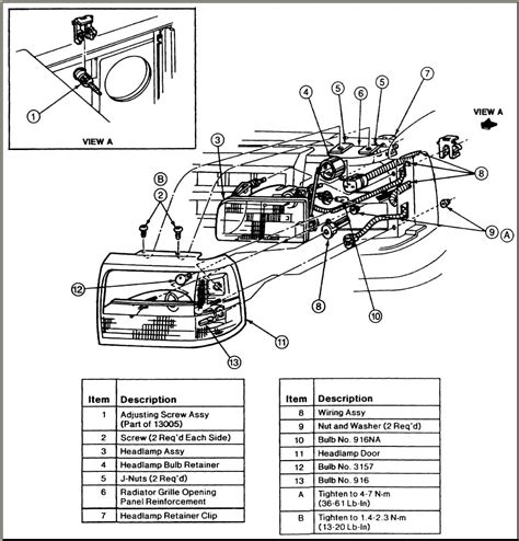 1997 ford f 150 headlight wiring diagram 