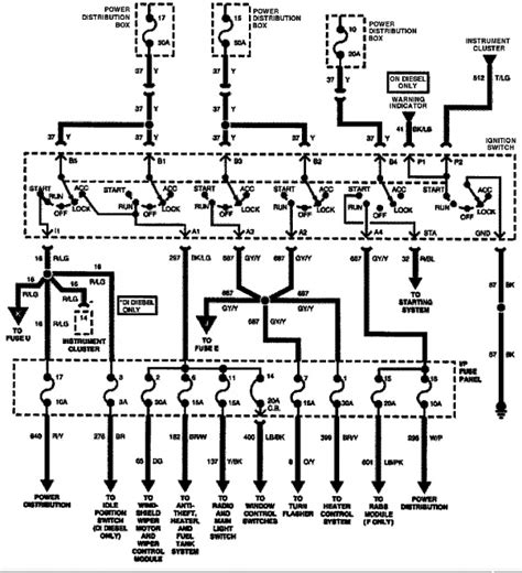 1997 ford f 150 ignition switch wiring diagram 