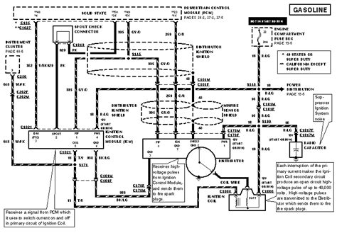 1997 ford f 250 wiring diagram 