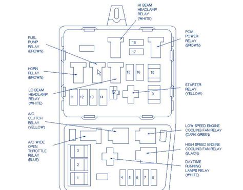 1997 grand marquis fuse box diagram 