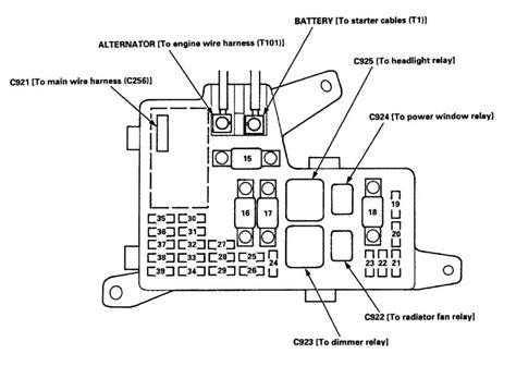 1997 honda accord fuse box 