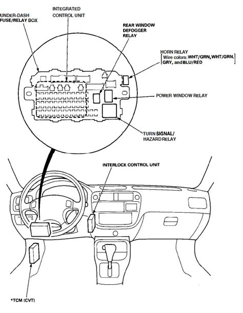 1997 honda civic horn wiring diagram 