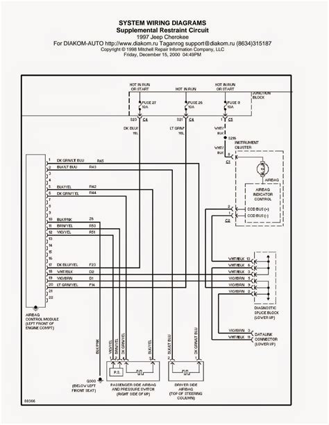 1997 jeep cherokee wiring diagram 
