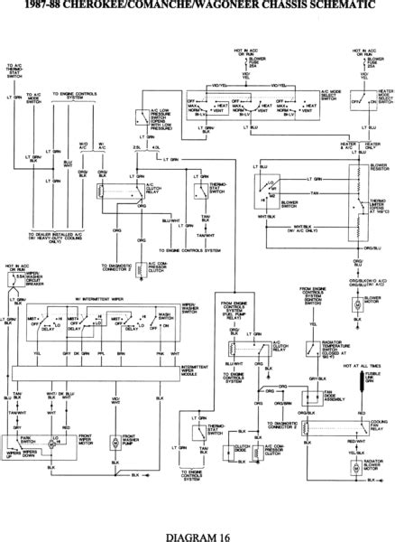 1997 jeep grand cherokee laredo fuel wiring diagram 