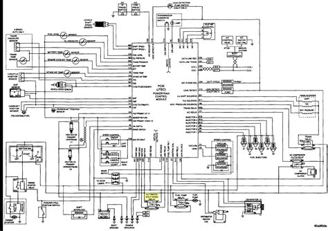 1997 jeep grand cherokee laredo wiring diagram pdf 