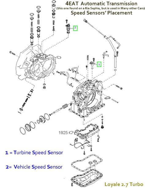 1997 kia sephia engine diagram 