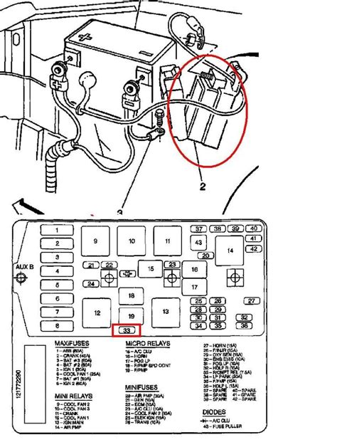 1997 lesabre fuse box diagram 